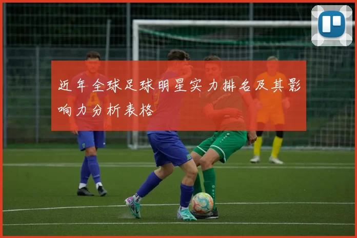 近年全球足球明星实力排名及其影响力分析表格